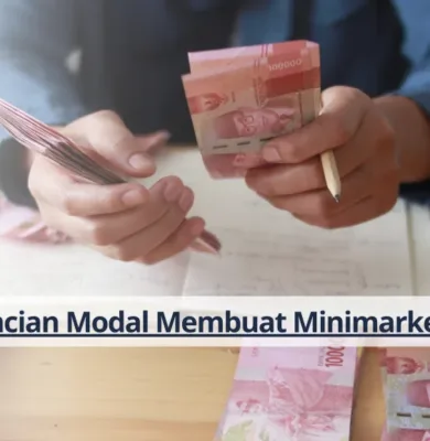 modal minimarket