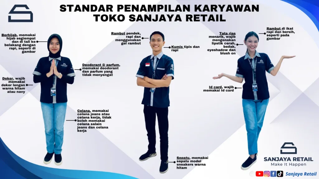 SOP Penampilan